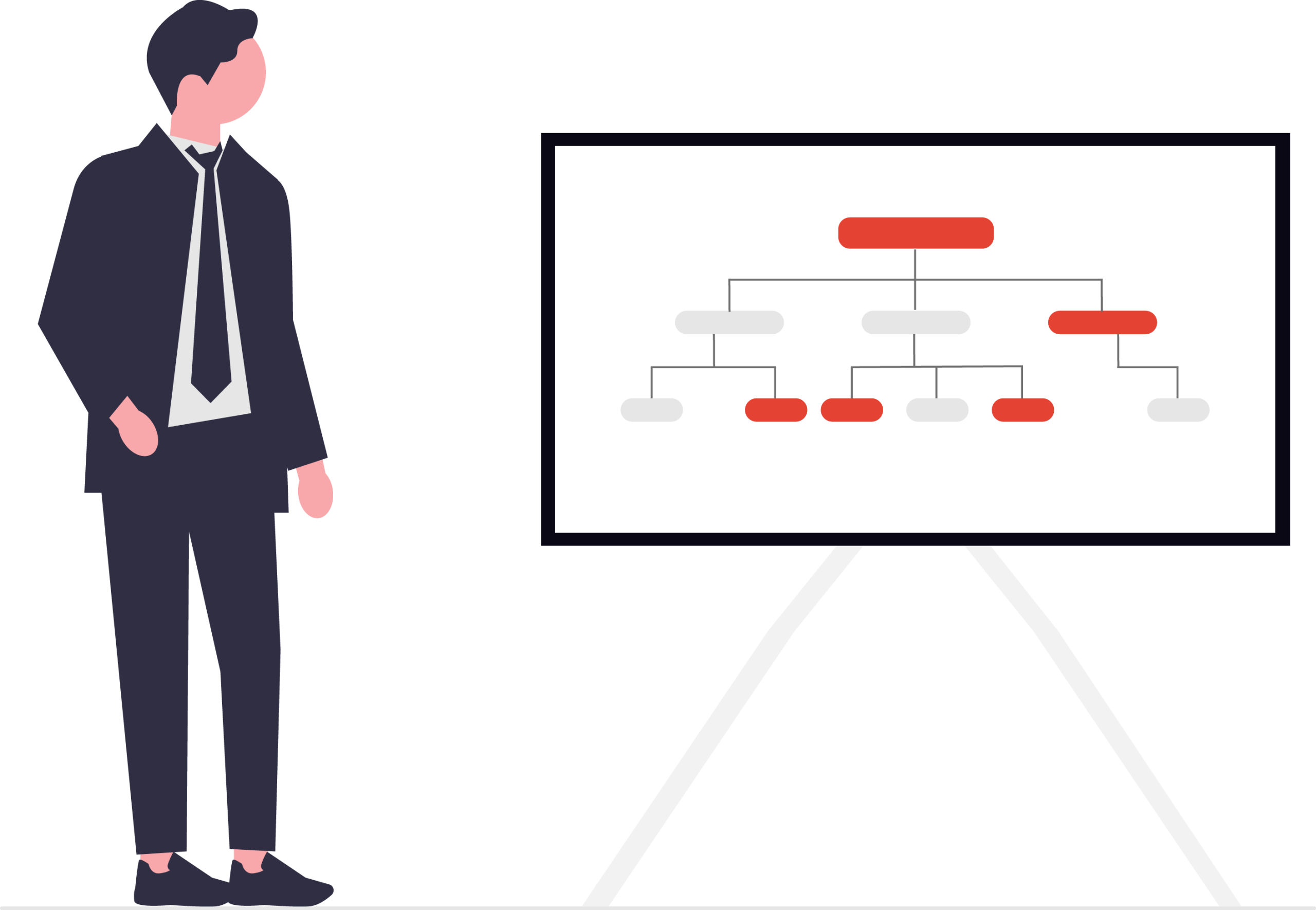 All-N-One Business Services - Management Packages