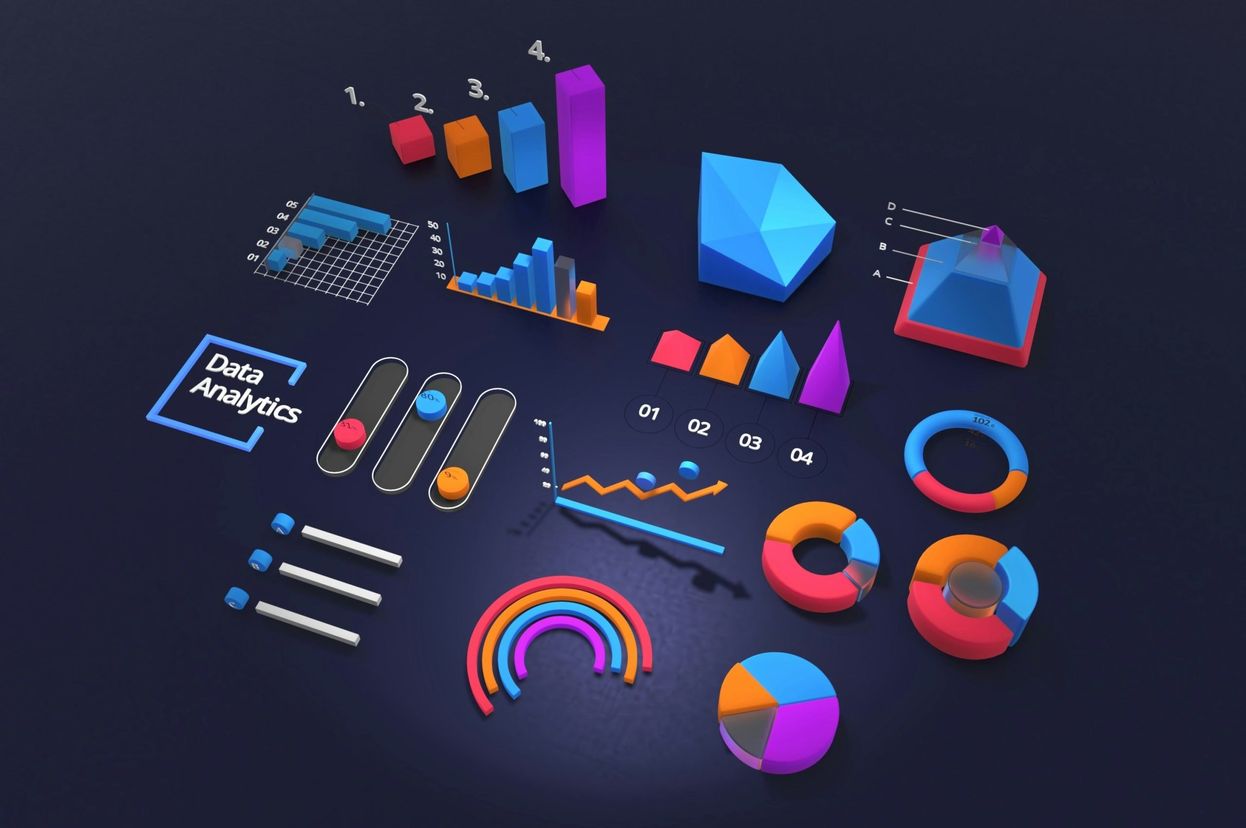 Data Analytics Support Services That Drive Growth - ANOBS